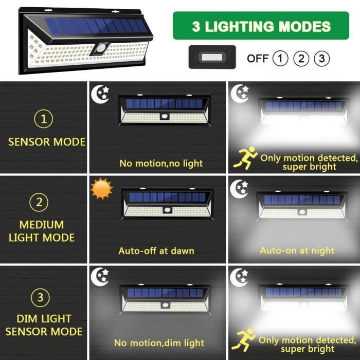 Aplique solar de pared TEMPSA - 118 LED con sensor de movimiento, resistente al agua IP65 para iluminación de jardín y exteriores.