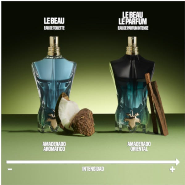 Jean Paul Gaultier Zgodni