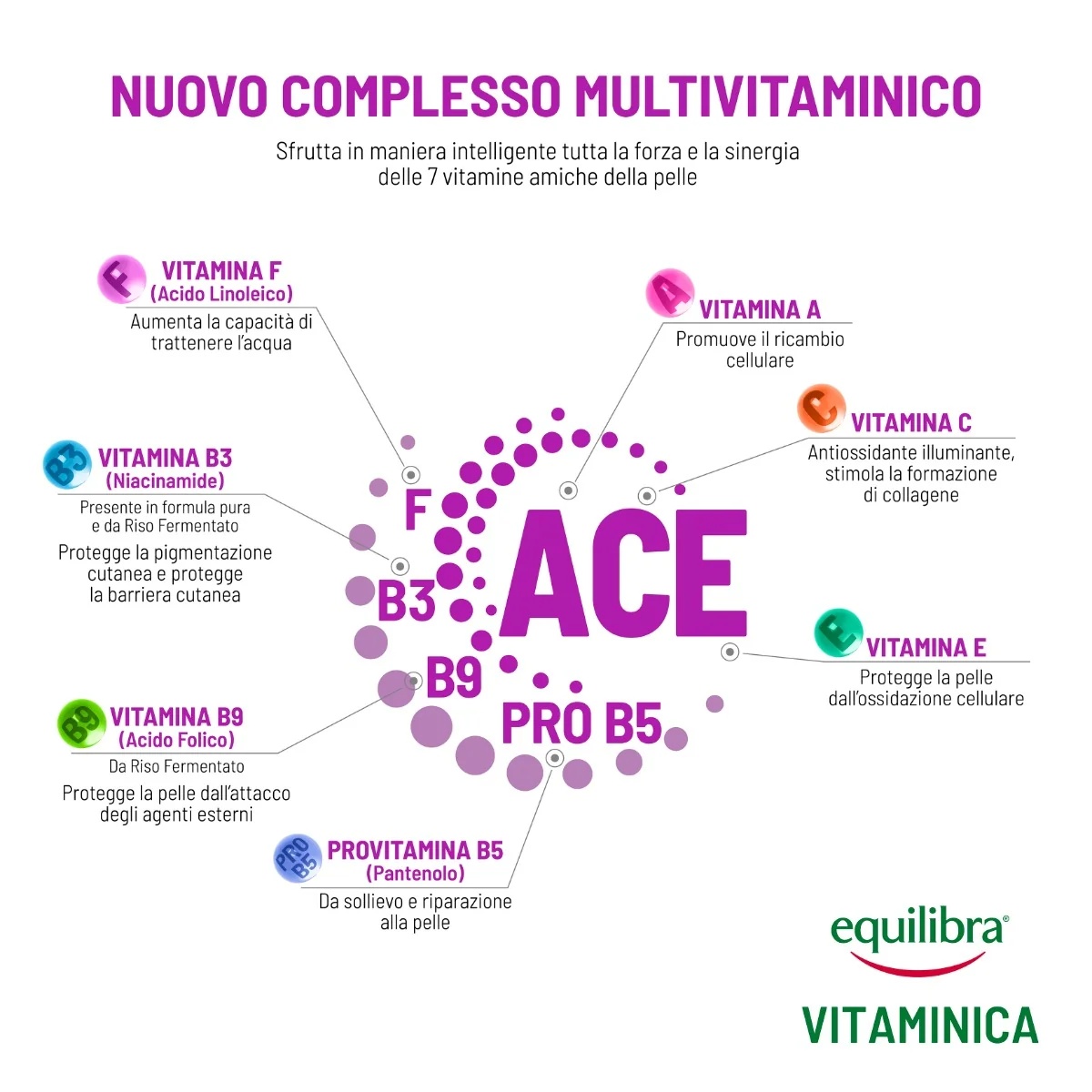 Equilibra Equilibra vitaminecrème voor gezicht en oogcontour 15 ml, gladmakend