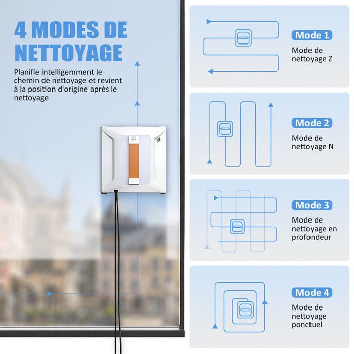 Window Cleaning Robot - 4 Ultrasonic Spray Nozzles - Intelligent Path Planning - Blind Spot Cleaning