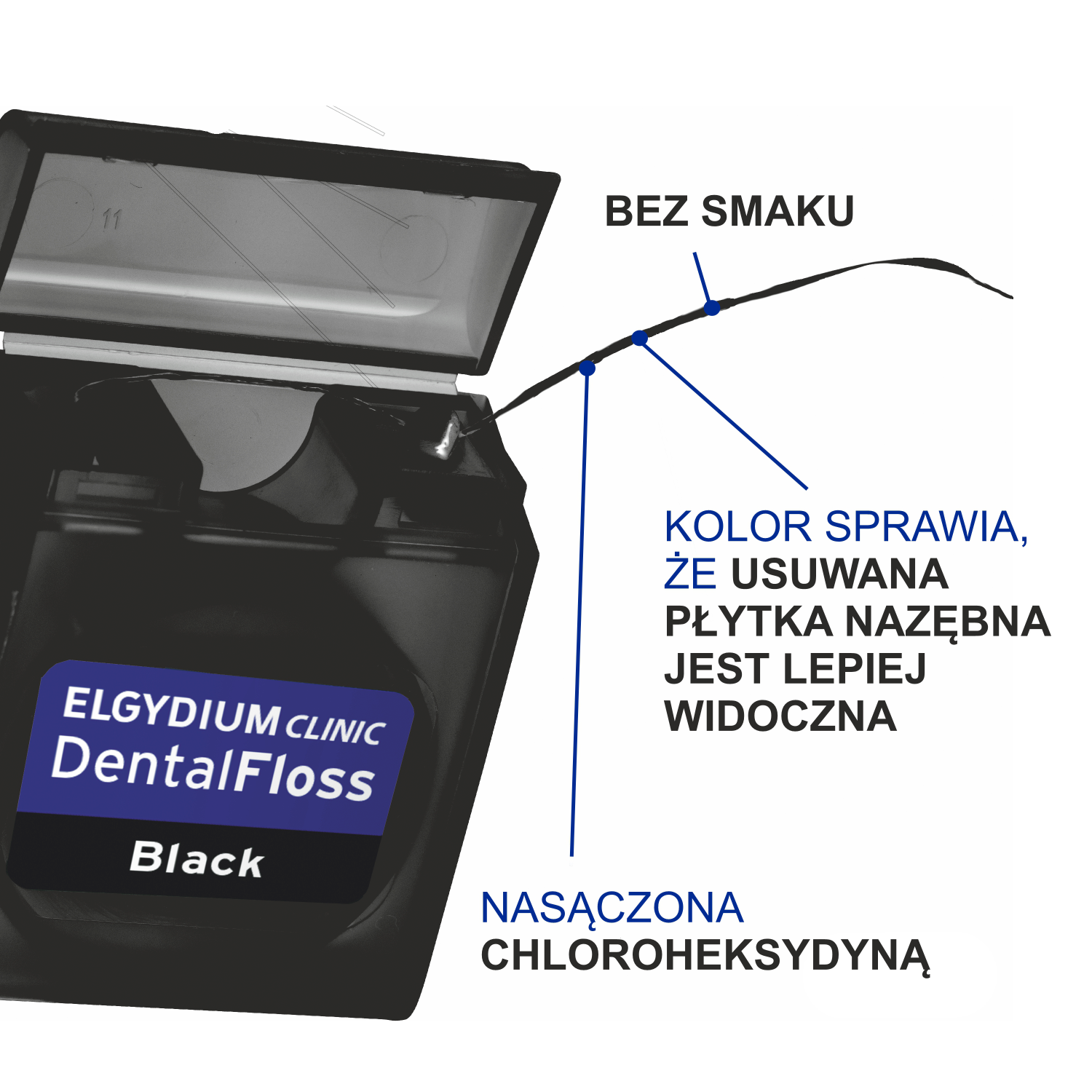 Elgydium Clinic
