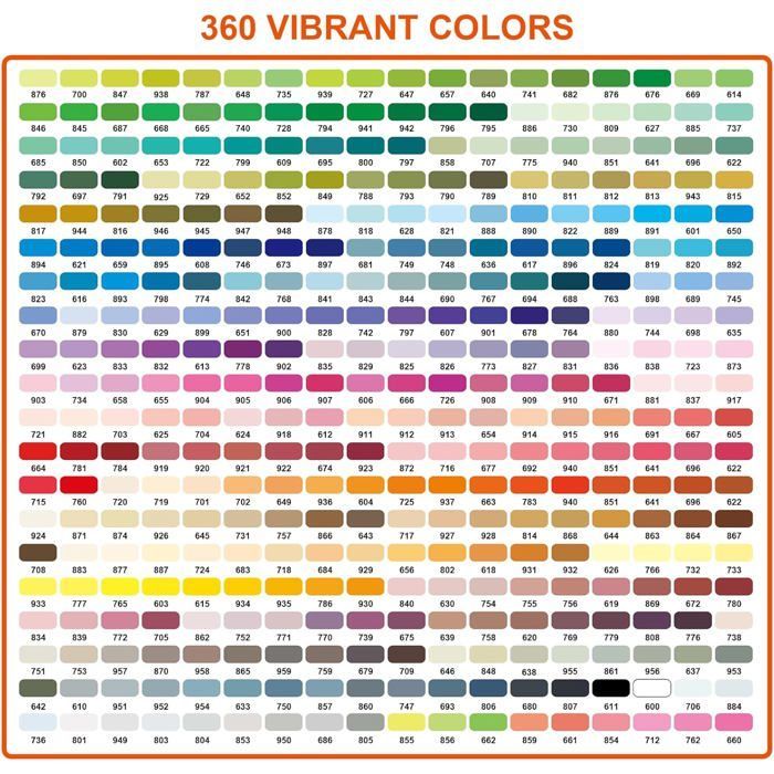 360 colores de marcadores acrílicos, marcadores de pintura acrílica a base de agua, marcadores de pintura acrílica GuangNa para pintar.