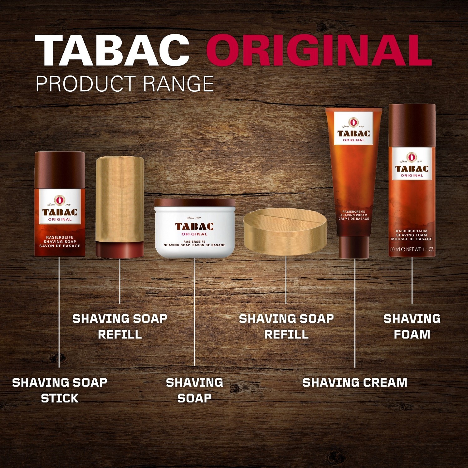 Tabac skūšanās krēms, Tabac Original skūšanās ziepes – 125 g
