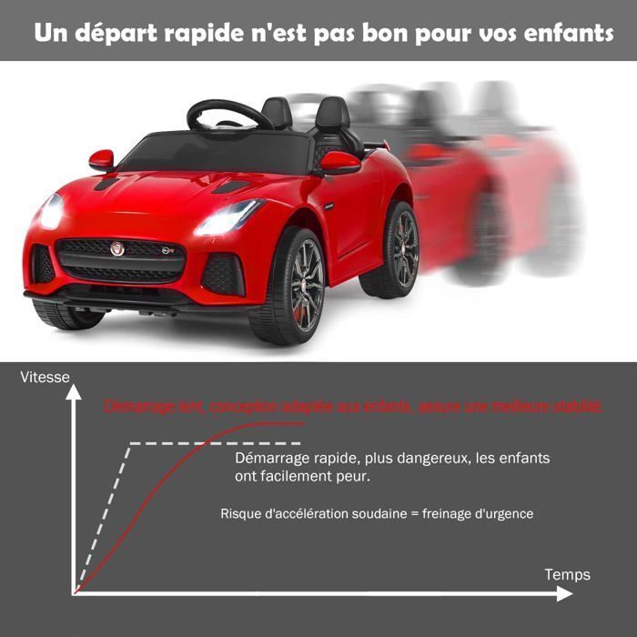 Coche eléctrico infantil Jaguar de 12 V/4,5 V para niños de 3 a 8 años, control remoto 2.4G, velocidad de 3 a 5 km/h, 2 motores, MP3, USB, TF, color rojo Story.