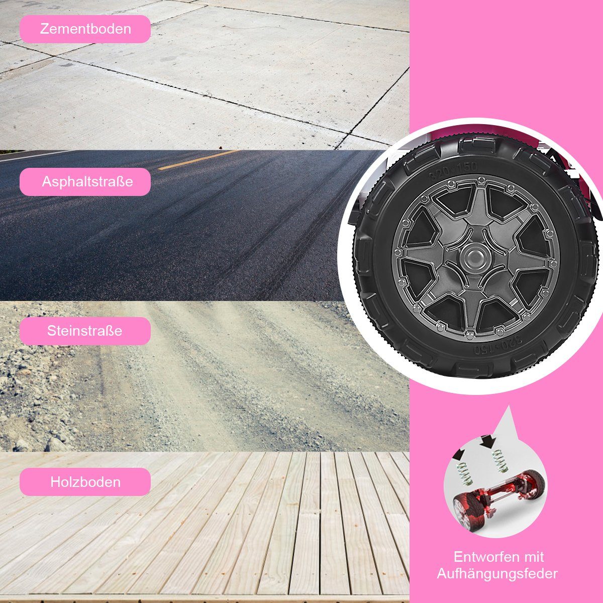 Elektrický Jeep dvoumístný se 3 rychlostmi, růžový