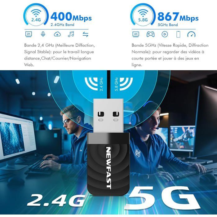 Clé WiFi USB AC1300 NF-U323 Double Bande 2.4/5GHz, Nano Adaptateur USB 3.0 pour PC Windows et Mac