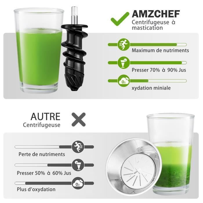 AMZCHEF Extracteur de Jus de Fruits et Légumes Sans BPA Slow Juicer Presse à Froid Machine,Noir