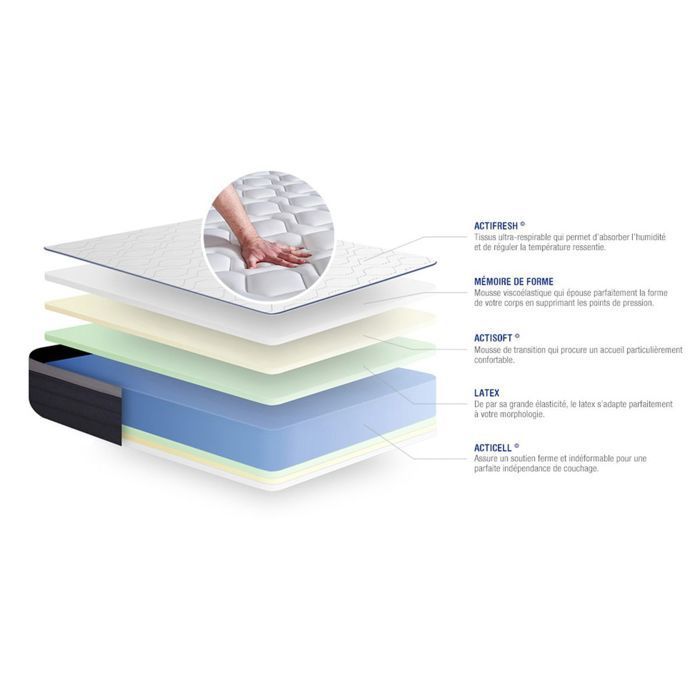 Conjunto de colchón y base de cama de 140x190 cm - Base de cama gris (requiere montaje) - Actilatex Max