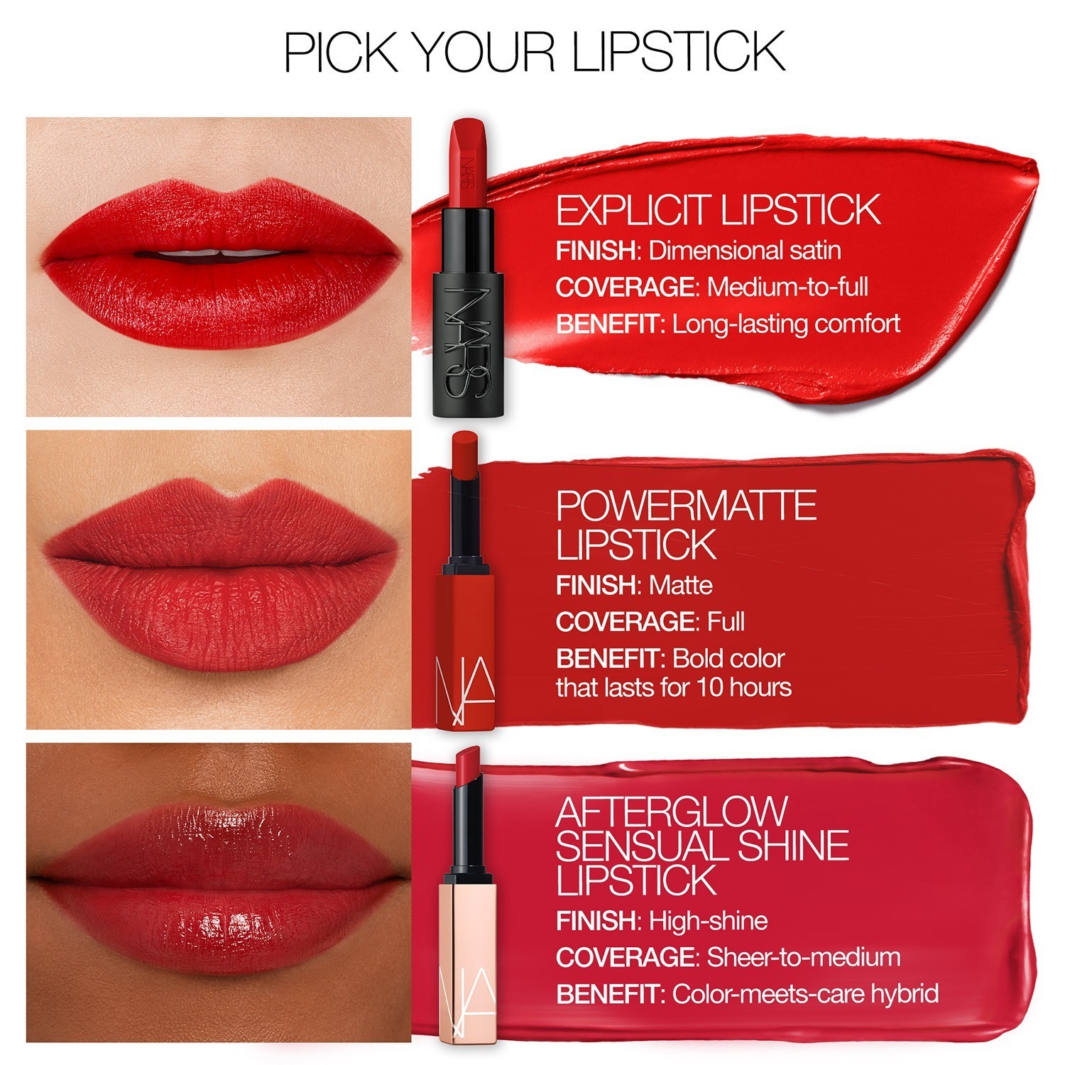 NARS ruž za usne Explicit – 3,8 g