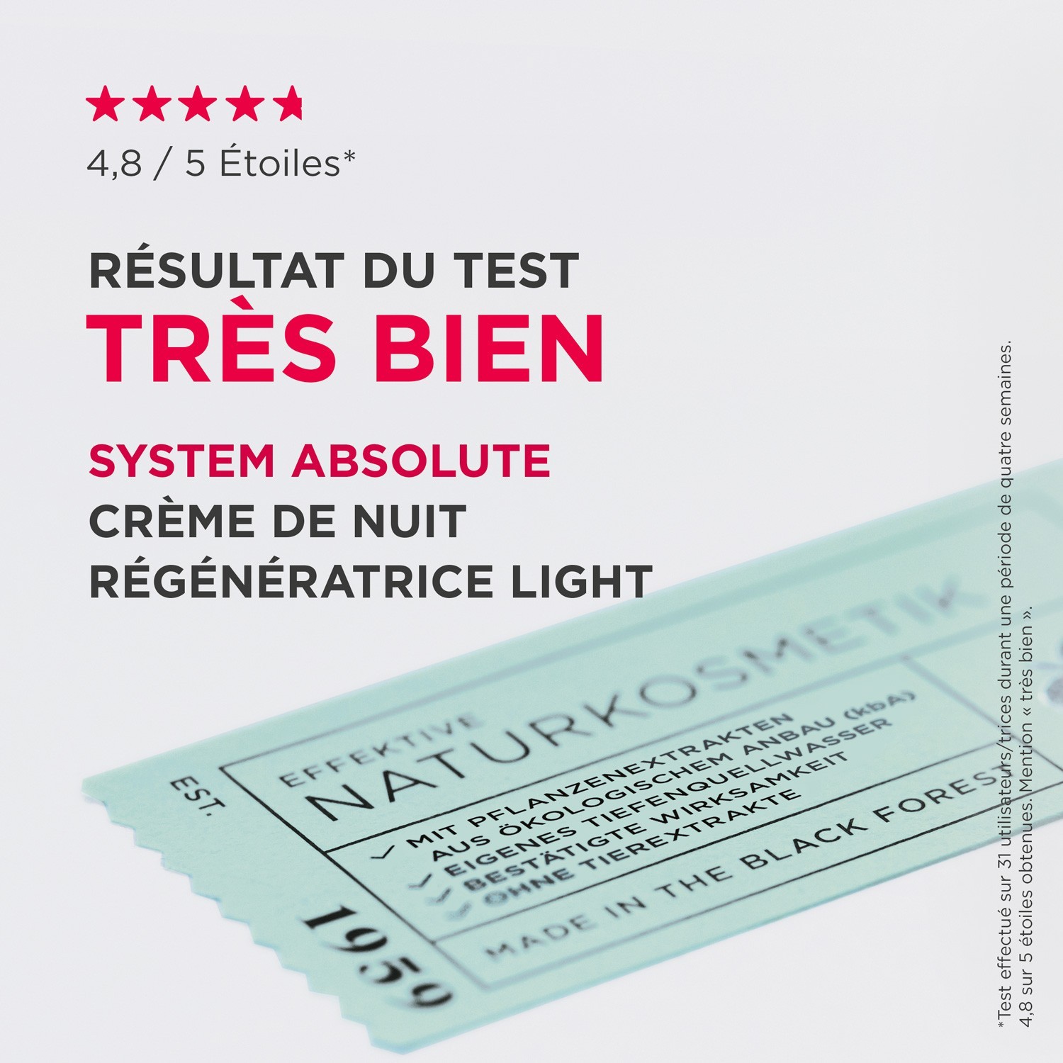 ANNEMARIE BÖRLIND Light Régénératrice