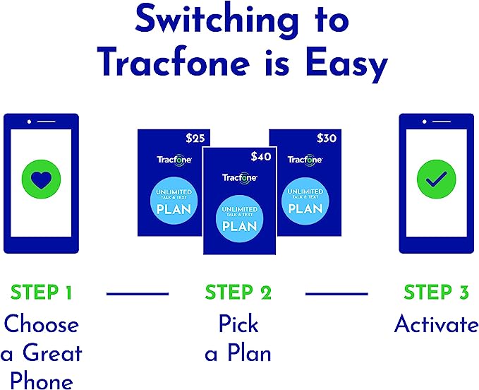 Samsung Galaxy A03s, 32 GB, Schwarz