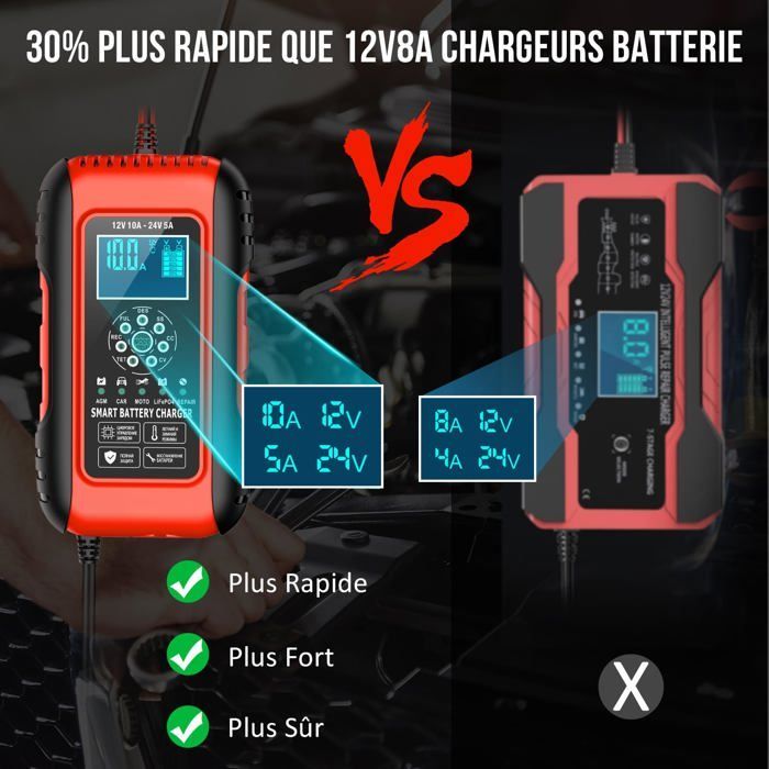 Cargador de baterías - AIMOONSA - 10A - 12V/24V - Pantalla LCD - Carga de mantenimiento