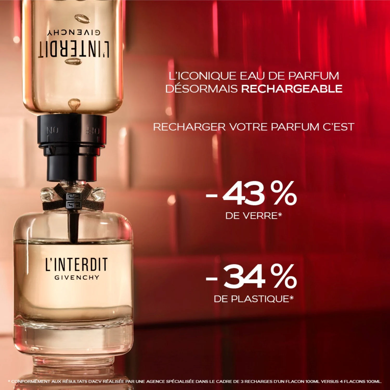 Givenchy Eau de Parfum