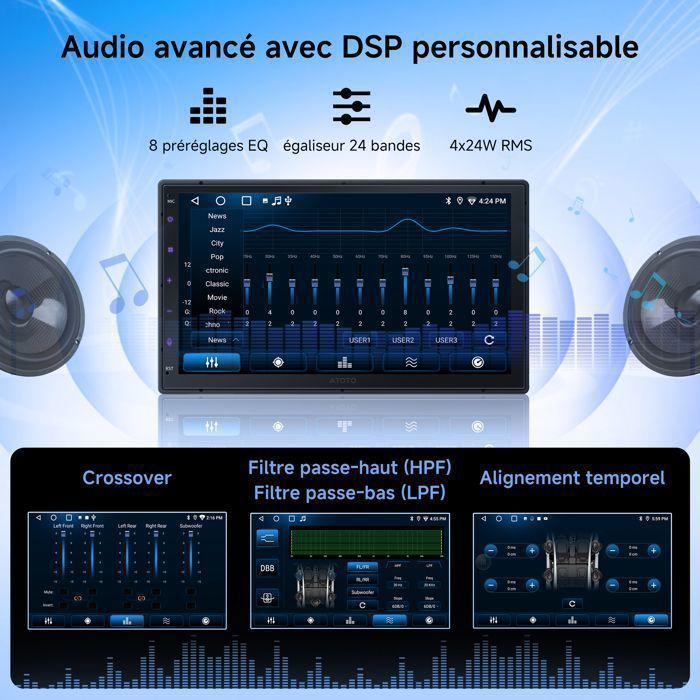 Autoradio ATOTO A5L con touchscreen da 7