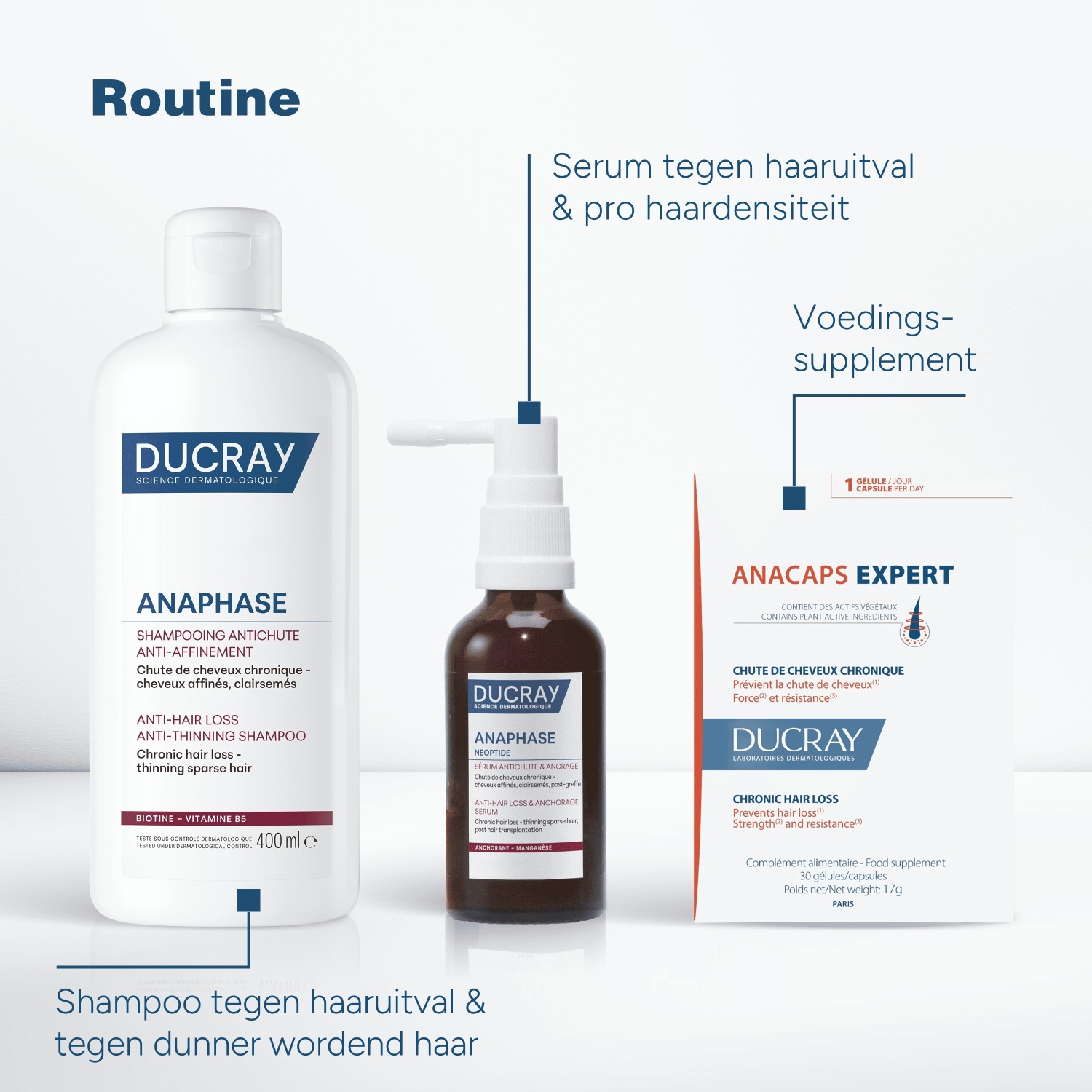 Ducray ANAPHASE+ Šampon protiv opadanja kose za prorijeđenu kosu – 200 ml
