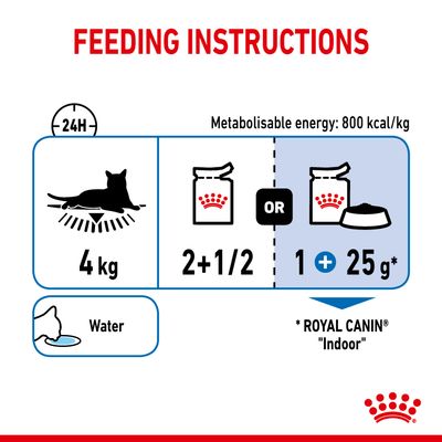 Royal Canin Indoor Sterylizowany w sosie