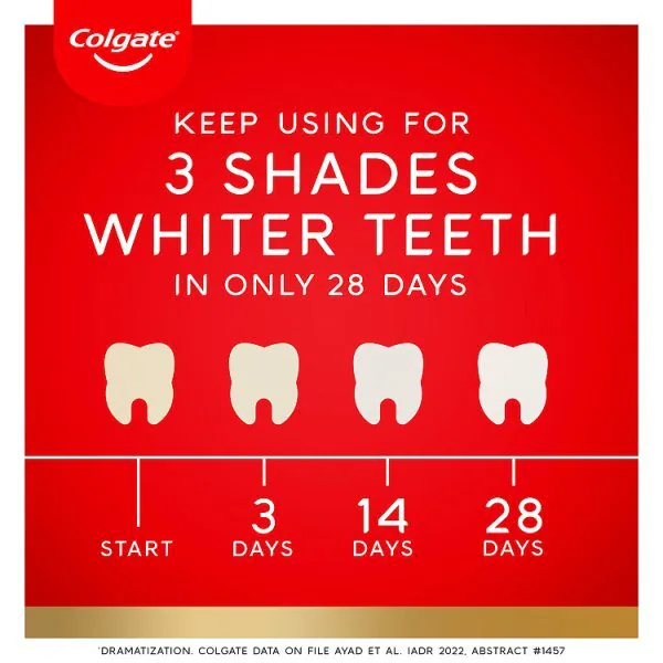Pastă de dinți Colgate Max White Expert Stainlift pentru albire, 75 ml