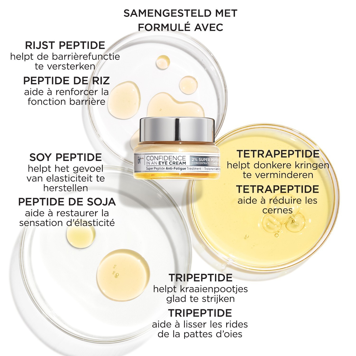 IT Cosmetics krema za oči CONFIDENCE – Samopouzdanje kroz kremu za oči™ – 15 ml