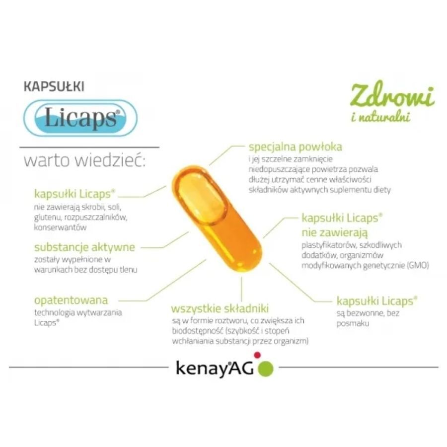 Kenay Kurkuma Micelizowana Licaps