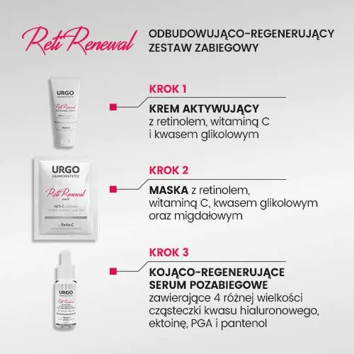 Urgo Dermoestetic Reti-Renewal odbudowująco-odmładzający Zestaw Zabiegowy