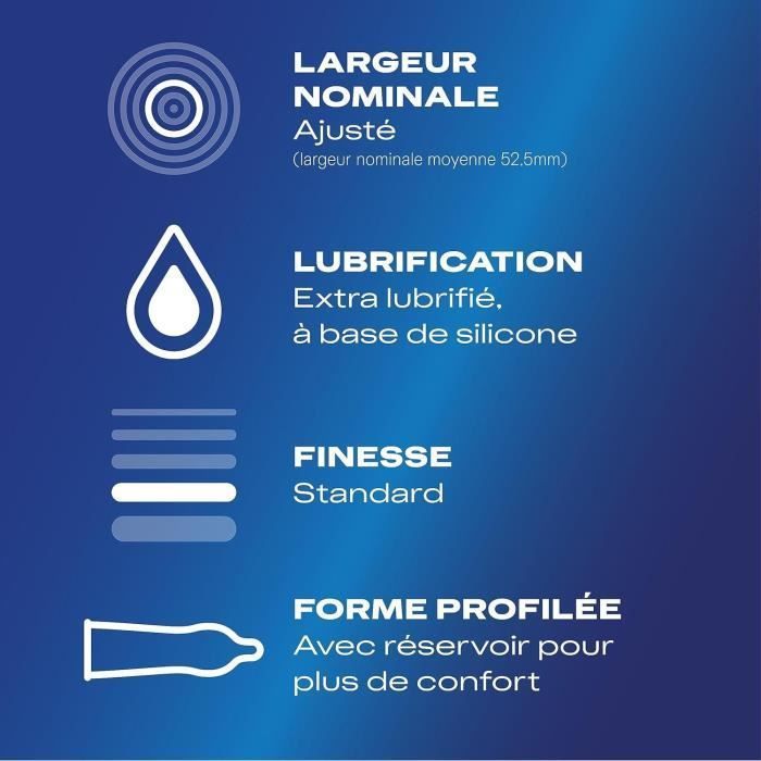 Pack of 4 Boxes of 6 Love Lubricated Condoms