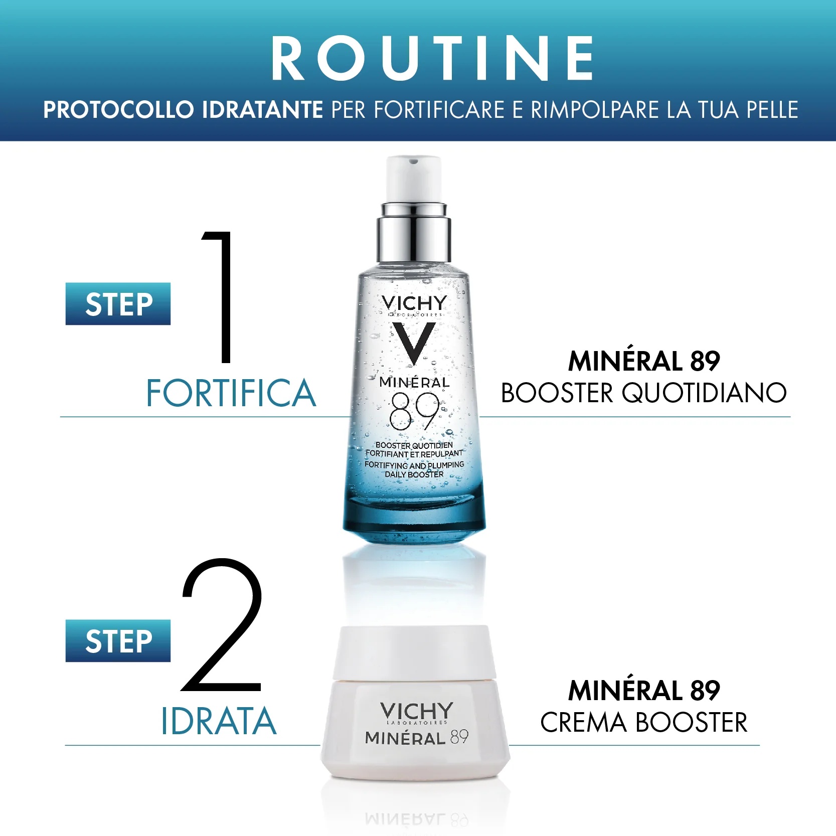 Vichy Mineral 89 Cadeauset: Mineral 89 Booster Serum 50ml + Mineral 89 Crème 15ml