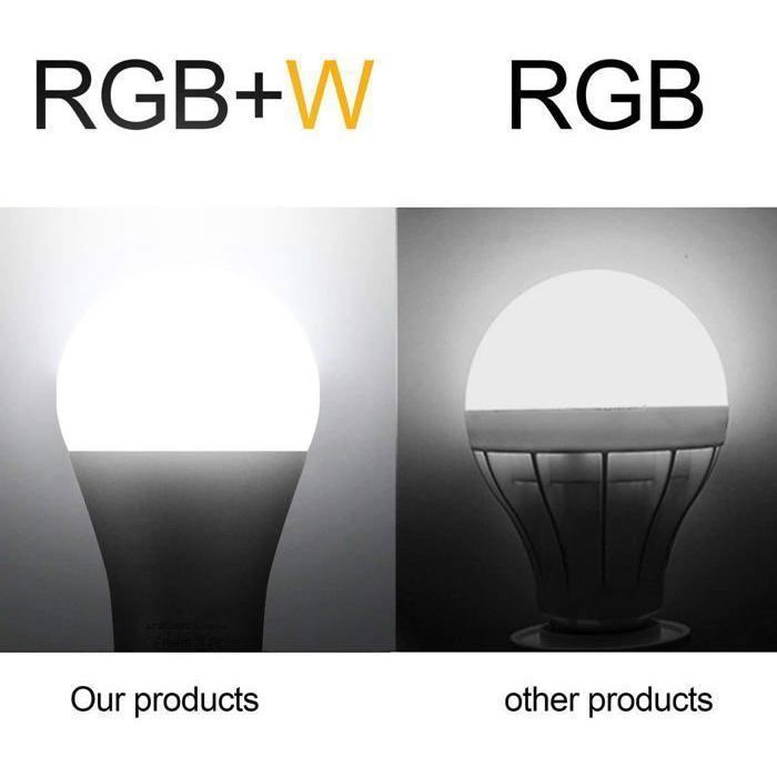 Edison Color Changing LED Bulb HYDONG 10W E27 Dimmable RGBW LED Bulbs - RGB 12 colors (Pack of 2)