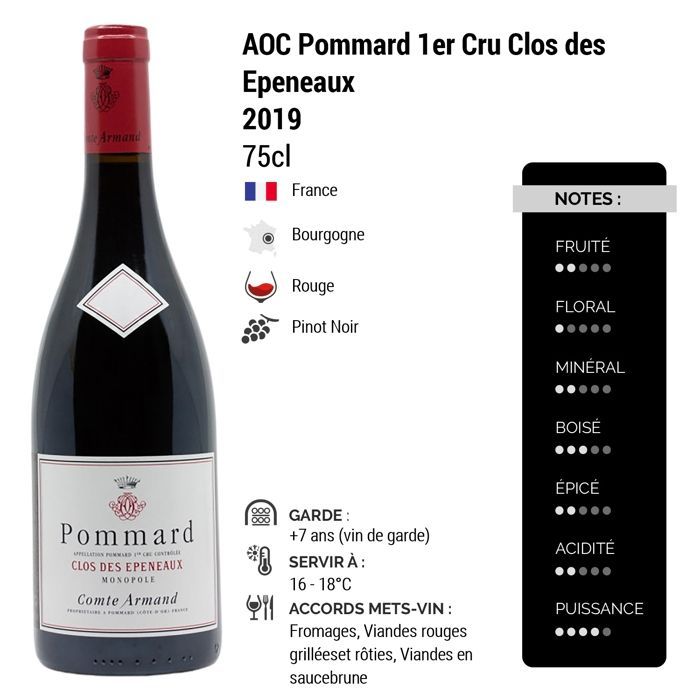 Domaine du Comte Armand Pommard 1er Cru Clos des Epeneaux 2019 - Grand Vin Rouge de Bourgogne (3x75cl)
