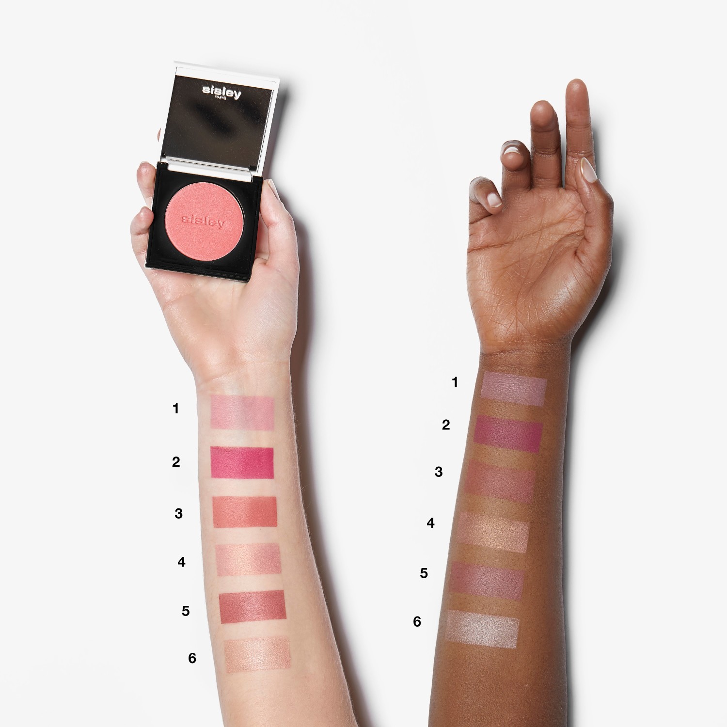 Sisley Phyto-Blush