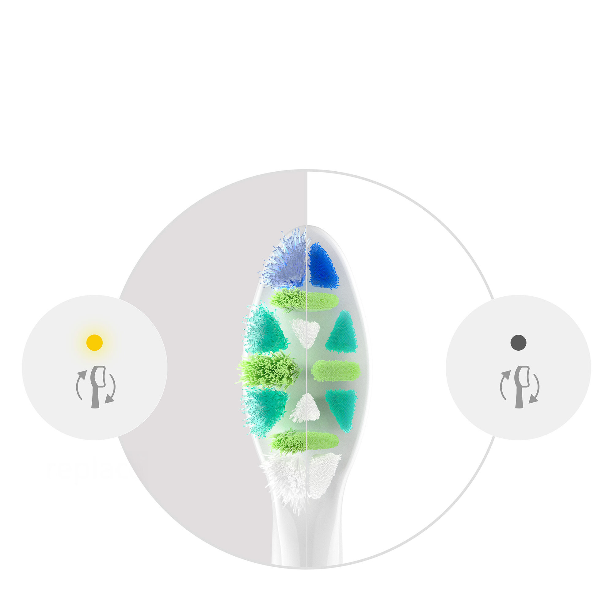 Philips Sonicare és Inter Care
