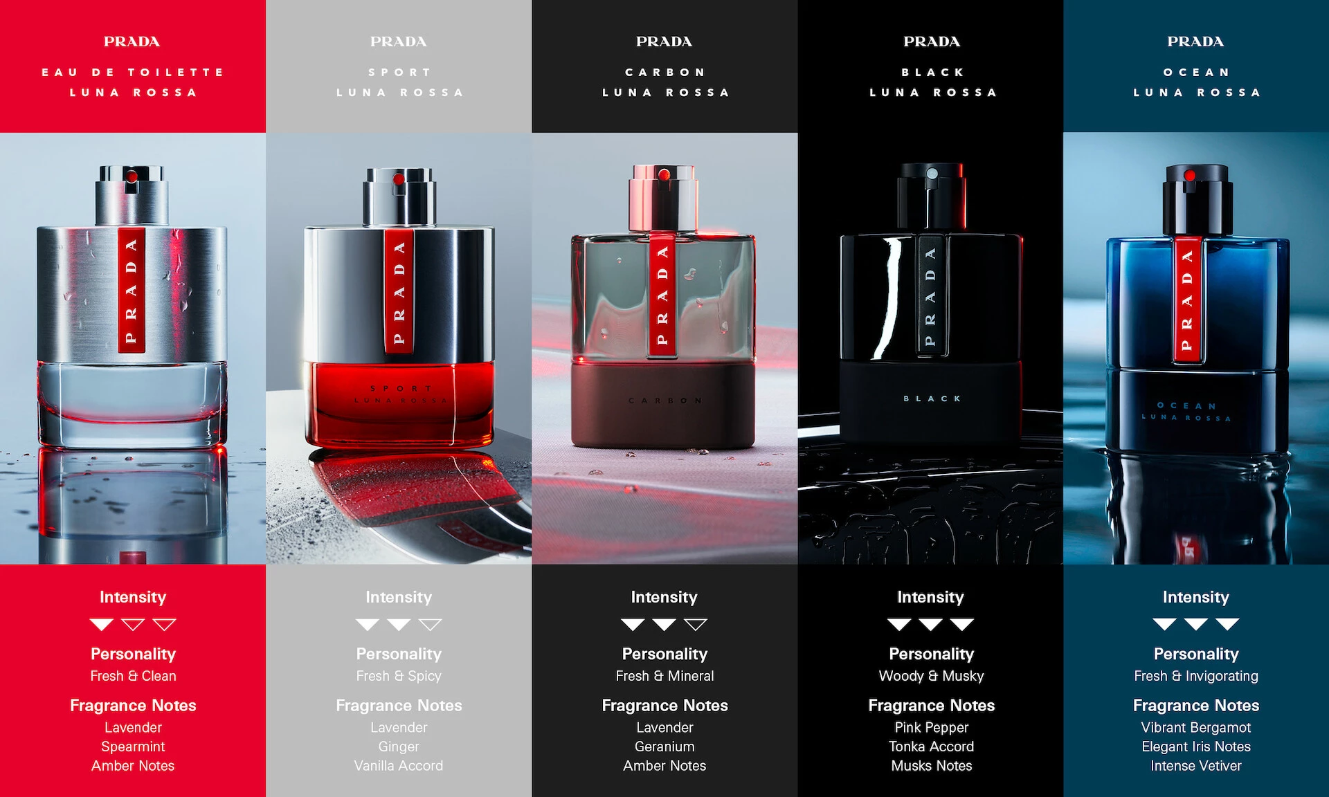 Luna Rossa EdT 50 ml - Prada