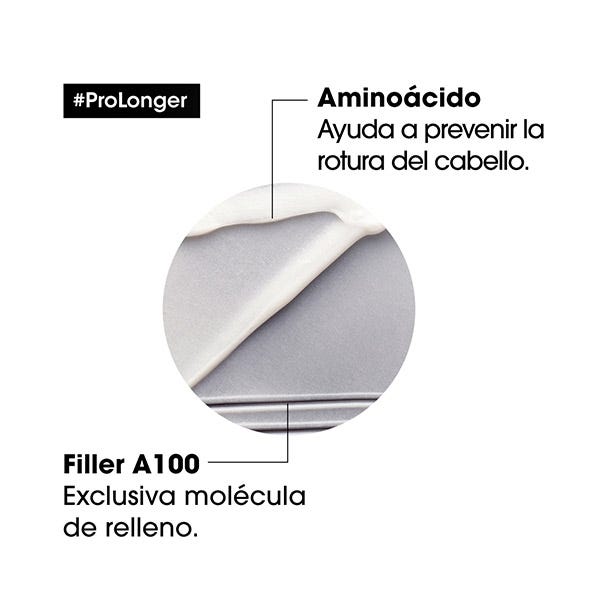 Pro Longer Balsam | 200 ml