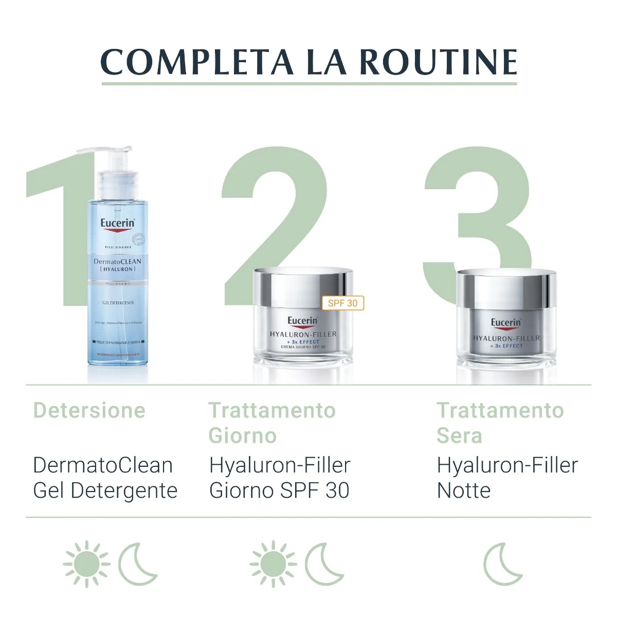 EUCERIN Eucerin Hyaluron-Filler Perfecting Serum 30 ml Vereinheitlichendes und glättendes Serum