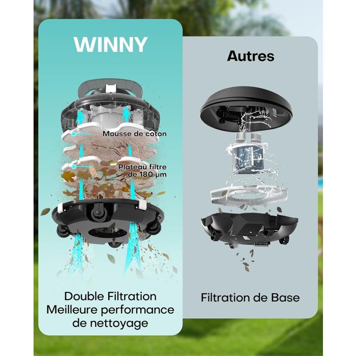Robot de Piscine Sans Fil - WYBOT - WINNY 200 - Double Filtration - Autonomie 75 min - Léger 3,3 kg