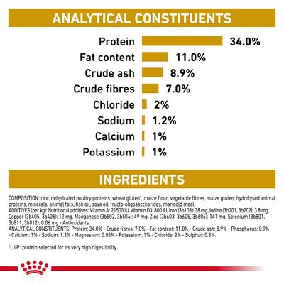 Royal Canin Veterinary Cat - Urinary S/O Moderate Calority