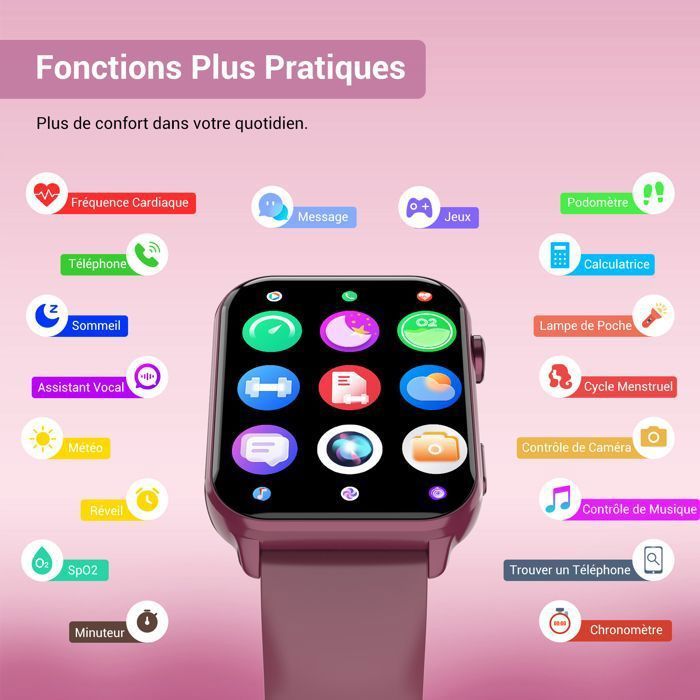 Smartwatch da donna Blackview con chiamate Bluetooth, assistente vocale, funzioni femminili, monitoraggio del sonno e della saturazione di ossigeno (SpO2), smartwatch per adulti.