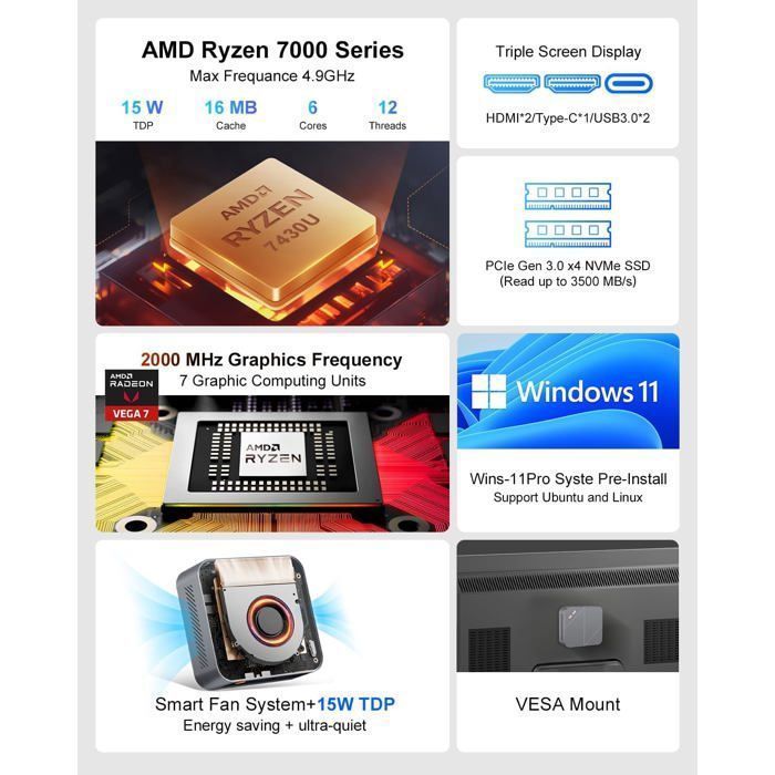 Mini PC Ninkear M7 Ryzen 5 7430U, 16 Go DDR4 + SSD NVMe 512 Go, carte graphique Radeon Vega 7, multi-écrans 4K/8K, Wi-Fi 6/BT5.2