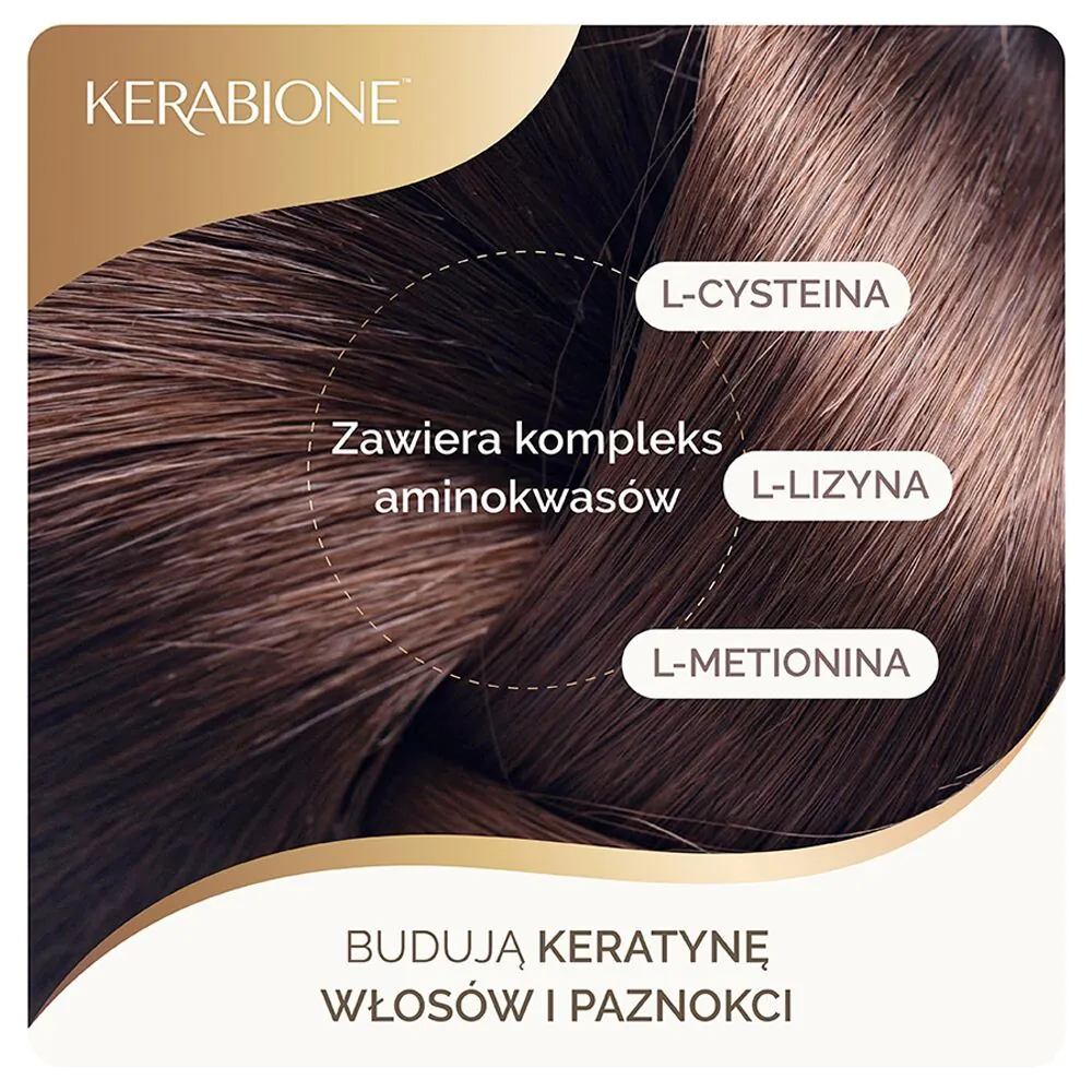Kerabione Kapsułki