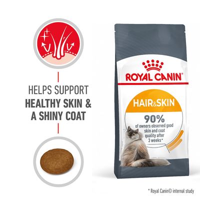 Royal Canin Haar- & Huidverzorging