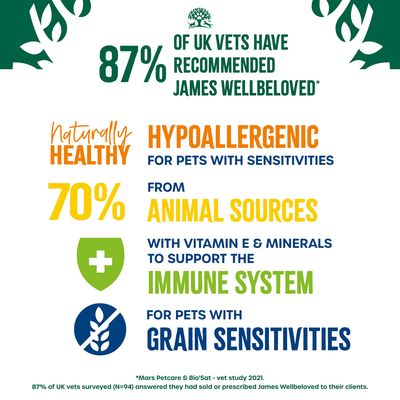 James Wellbeloved Adult Cat High Protein - Kylling og kalkun