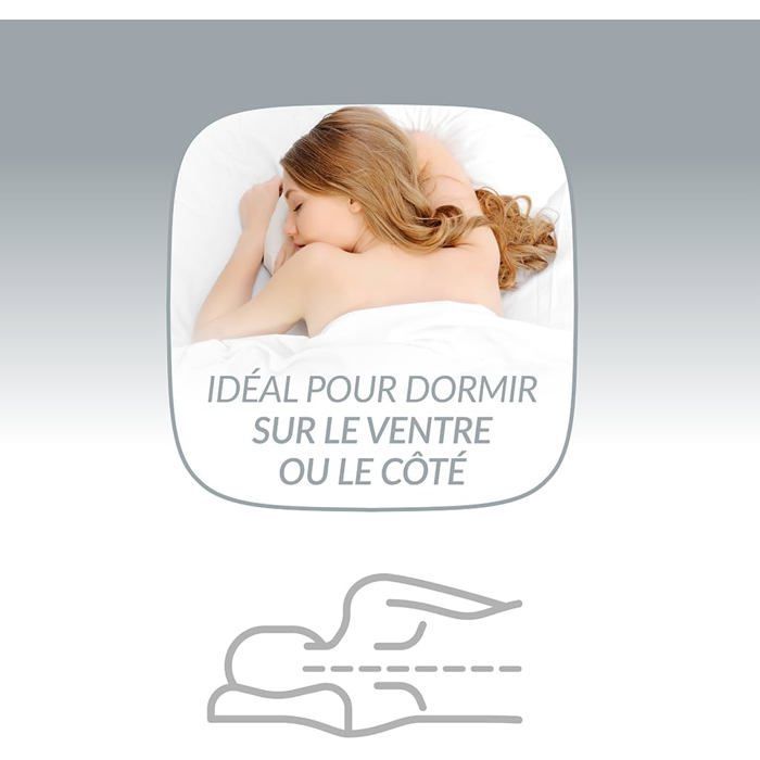 Oreiller Ergonomique - BIOSYNEX - MEMOCERVICAL - 40x60 cm - Mémoire de Forme - Dispositif Médical