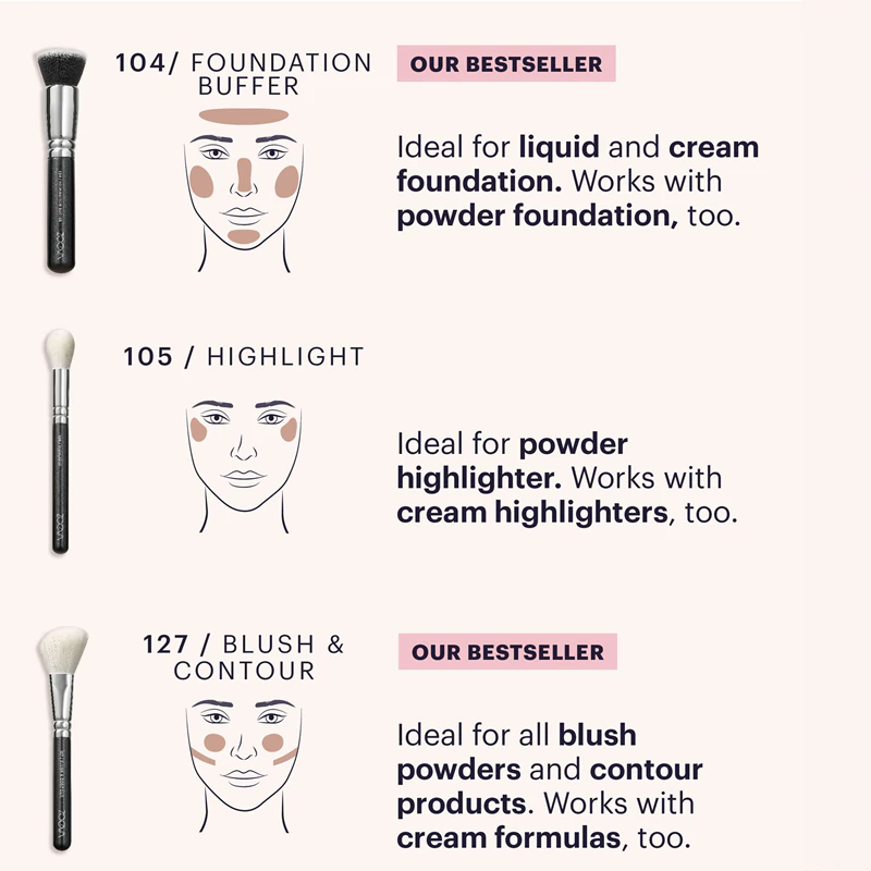 Conjunto de pincéis ZOEVA The Essential Brush Set com nécessaire