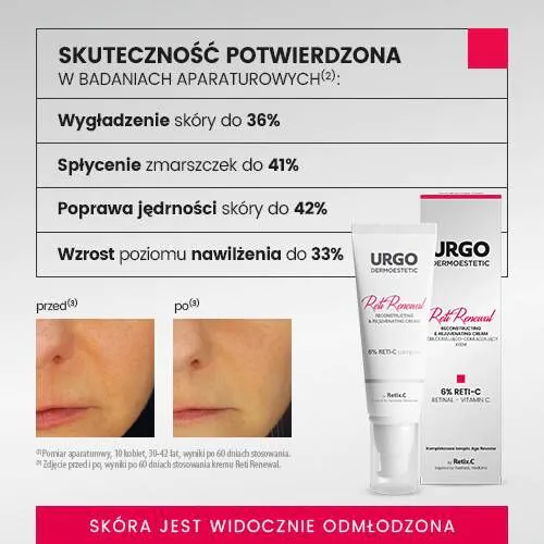 Urgo Dermoestetic Reti-Renewal odbudowująco-odmładzający krem