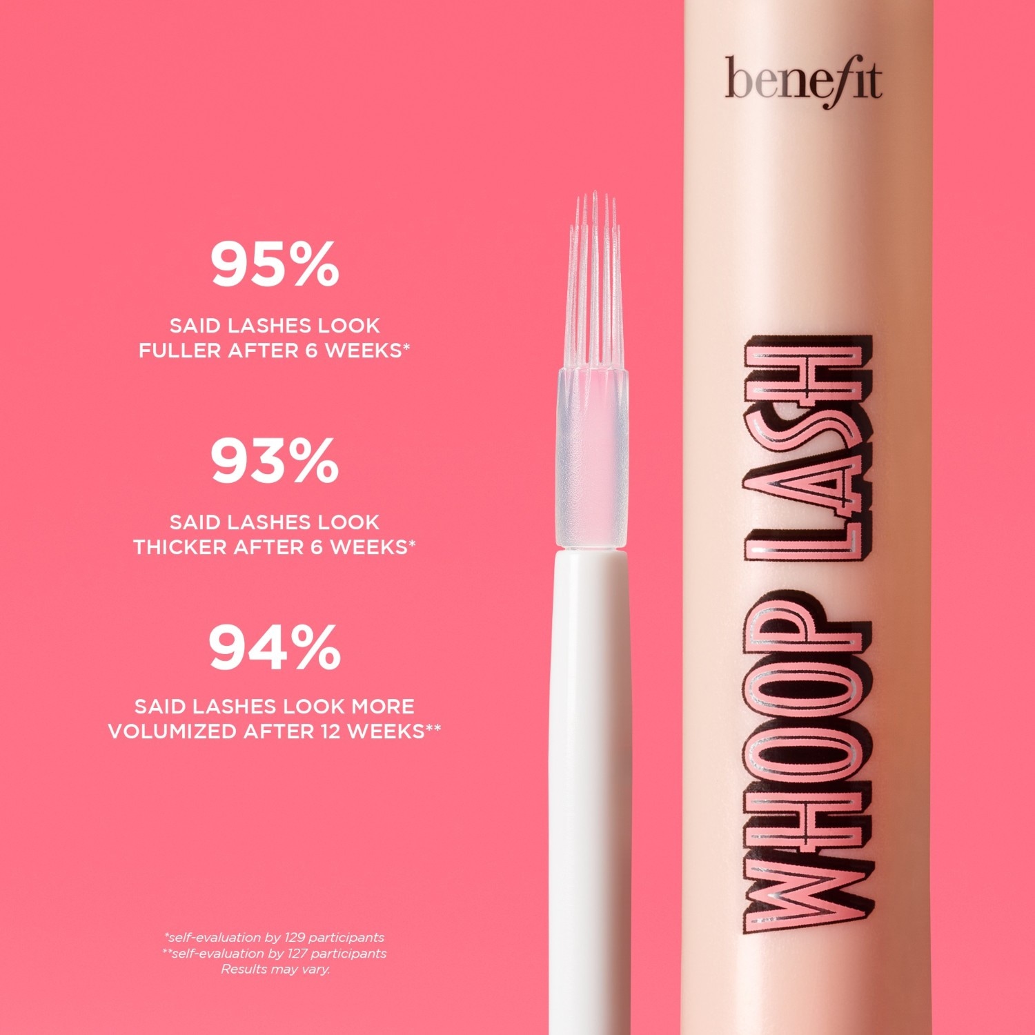 Sérum contour des yeux Benefit Whoop Lash, soin des sourcils et des cils – 2 ml