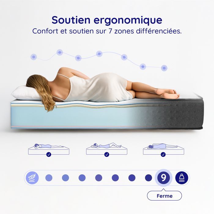 Matelas haut de gamme EQUINOX 180x200 cm - 32 cm - Mousse mémoire de forme HR 35 kg et Blue latex - 7 zones - Confort très ferme