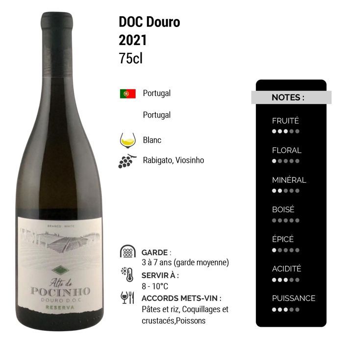 Alto de Pocinho Douro Reserva 2021 - Vin Blanc du Portugal (6x75cl)