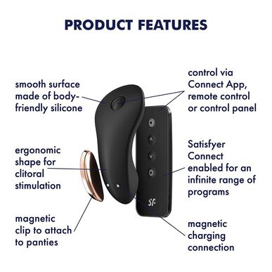 Satisfyer Vibraattori Cuecas Little Secret musta 1 kpl 1 kpl
