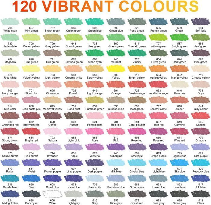 120 rotuladores acrílicos de colores, bolígrafos acrílicos con punta de pincel para colorear para adultos, rotuladores de pintura acrílica para colorear.