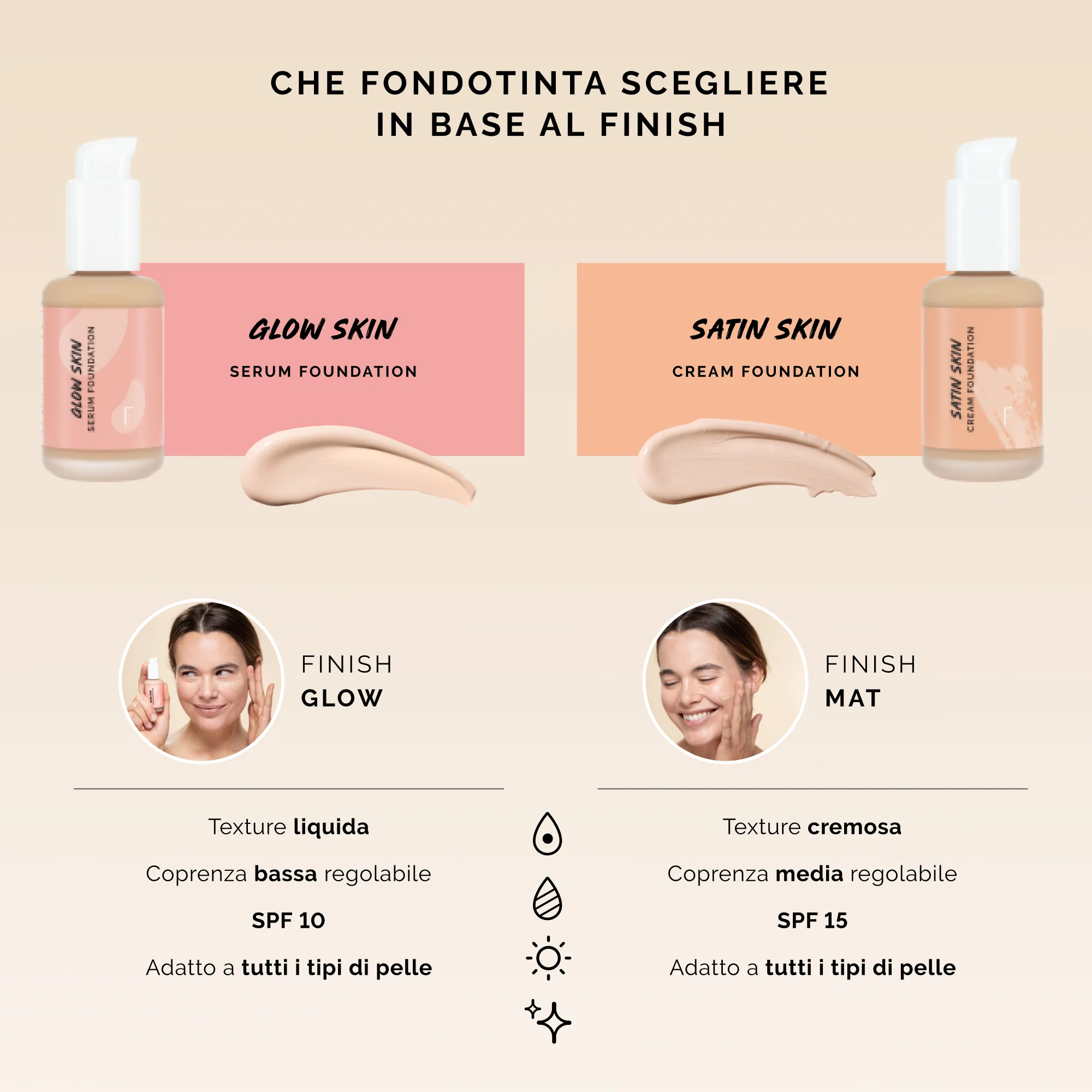 Incarnato Satin Skin Cream Foundation - Fondotinta crema