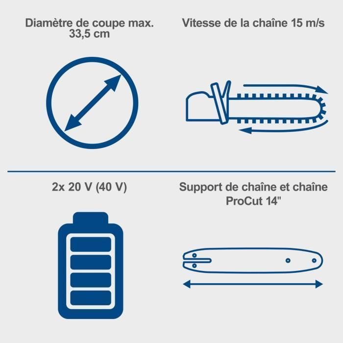 Pack tronçonneuse sans fil BC-CS355Duo-X - longueur de coupe 33,5cm  - SCHEPPACH 20V IXES +2 batteries 4Ah + chargeur double